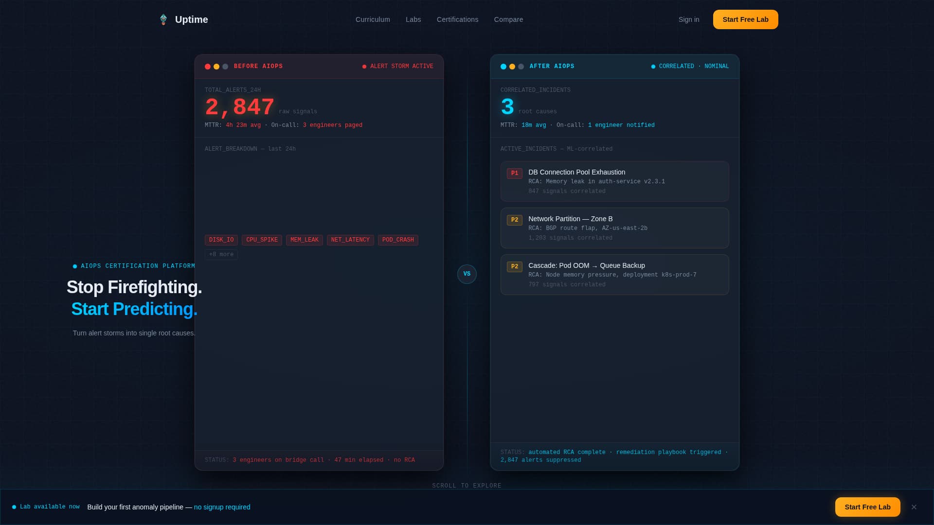 AIOps Technology Directory Website Template