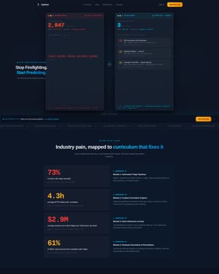 AIOps Technology Directory Website Template