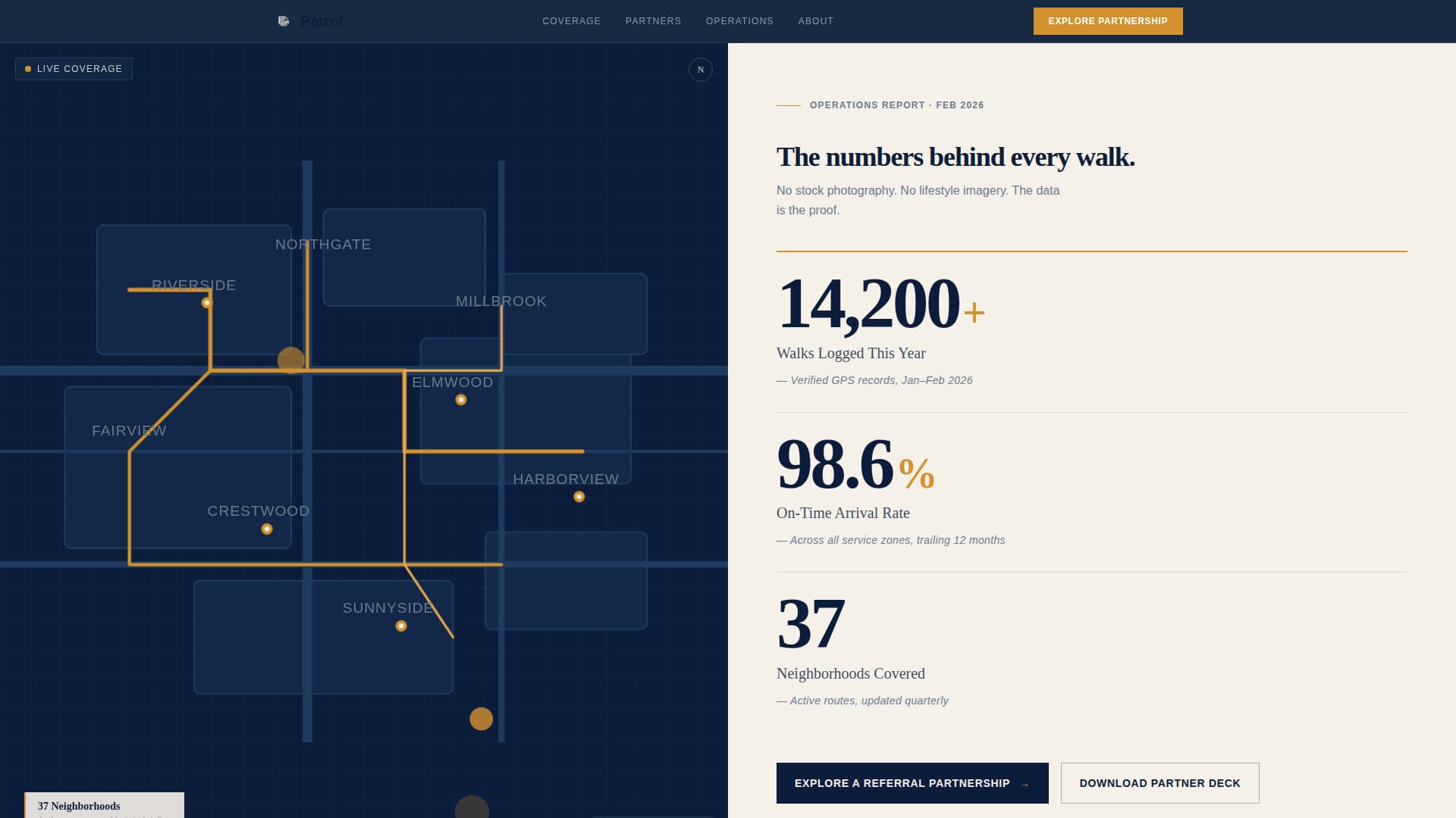 Patrol - Authoritative Petcare Landing Page Template