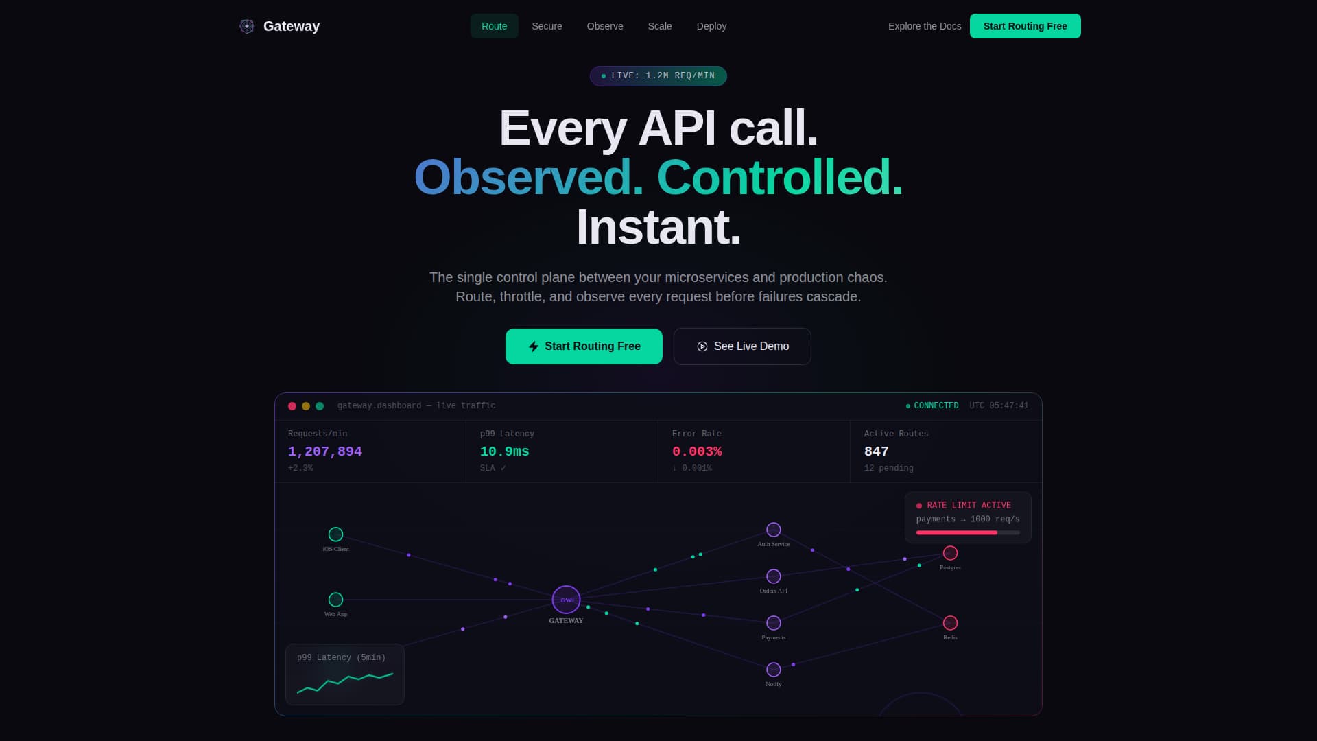 Gateway - Powerful API Management Landing Page Template