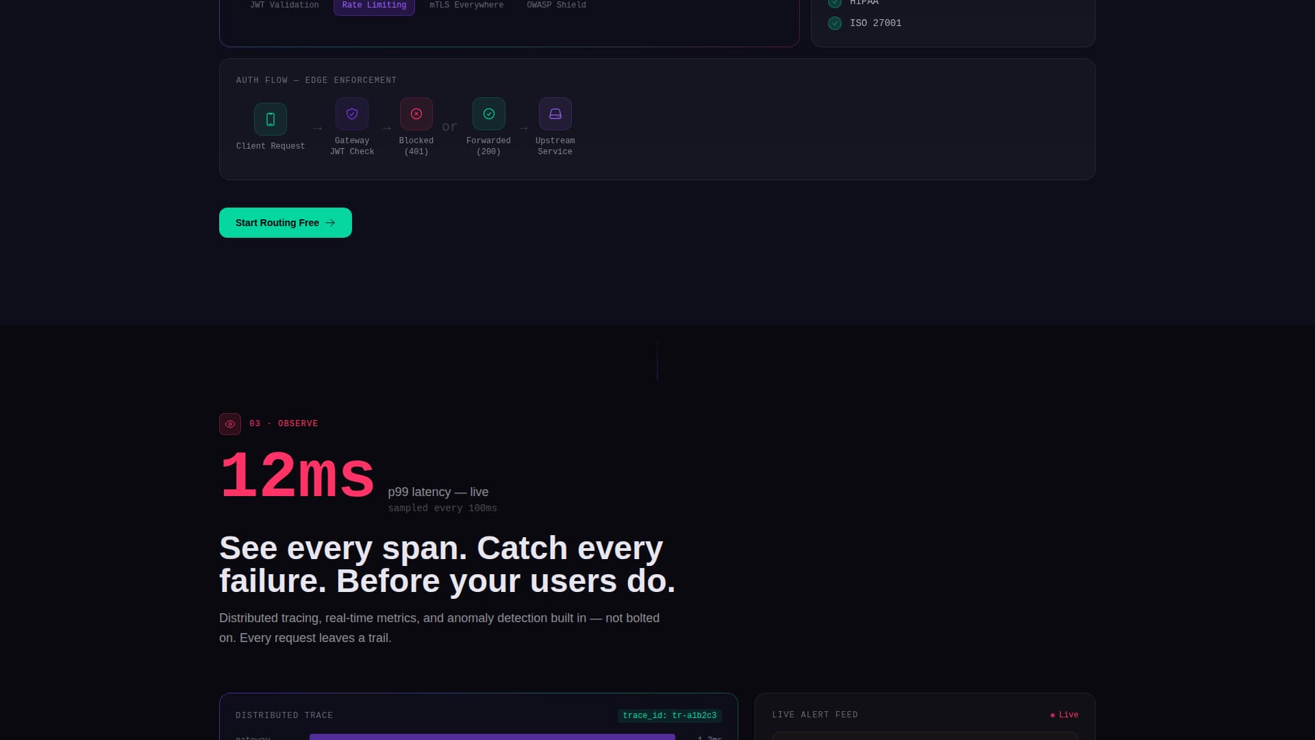 Gateway - Powerful API Management Landing Page Template