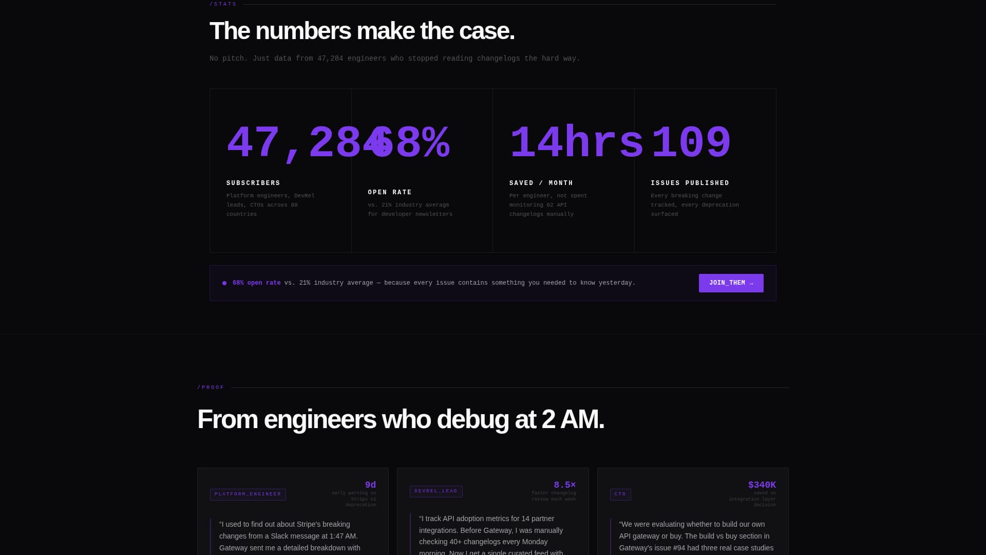 Bridge — Robust API Orchestration Landing Page Template