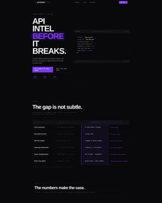 Bridge — Robust API Orchestration Landing Page Template
