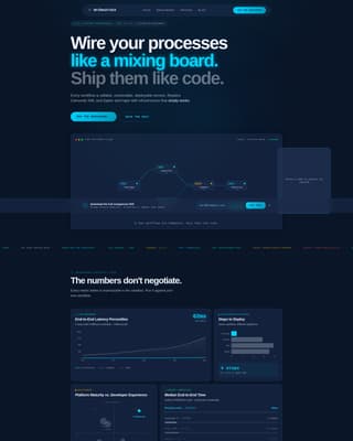 Orchestrate - Powerful Bpm Landing Page Template