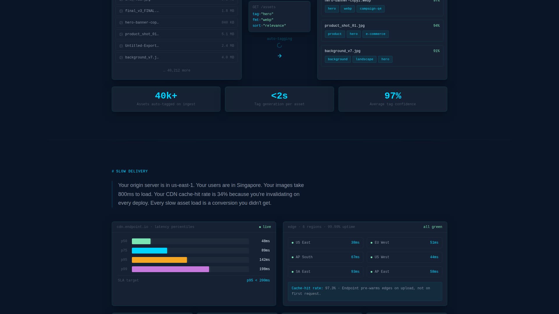 Endpoint - Powerful Dam Landing Page Template