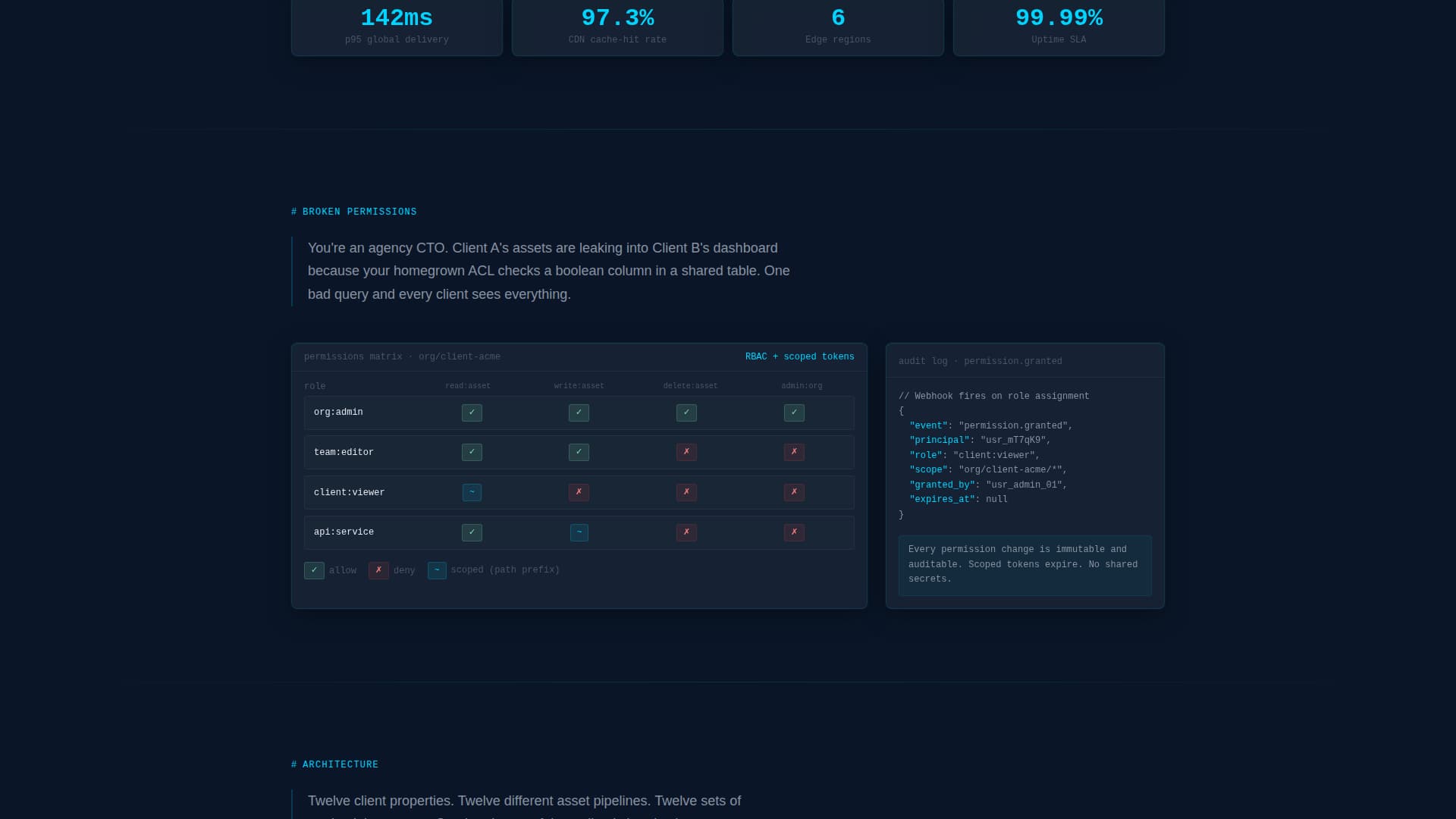 Endpoint - Powerful Dam Landing Page Template