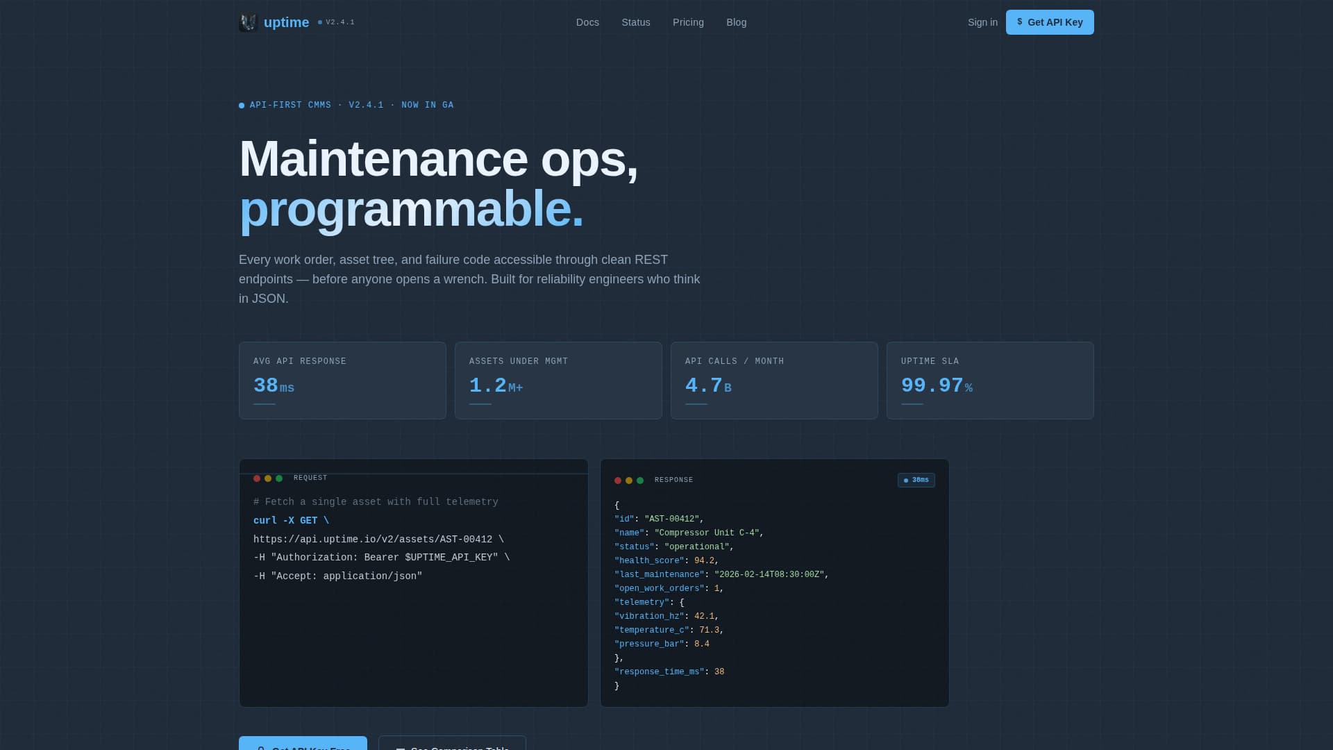 API-First Enterprise Software Reviews Website Template