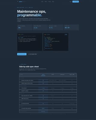 API-First Enterprise Software Reviews Website Template
