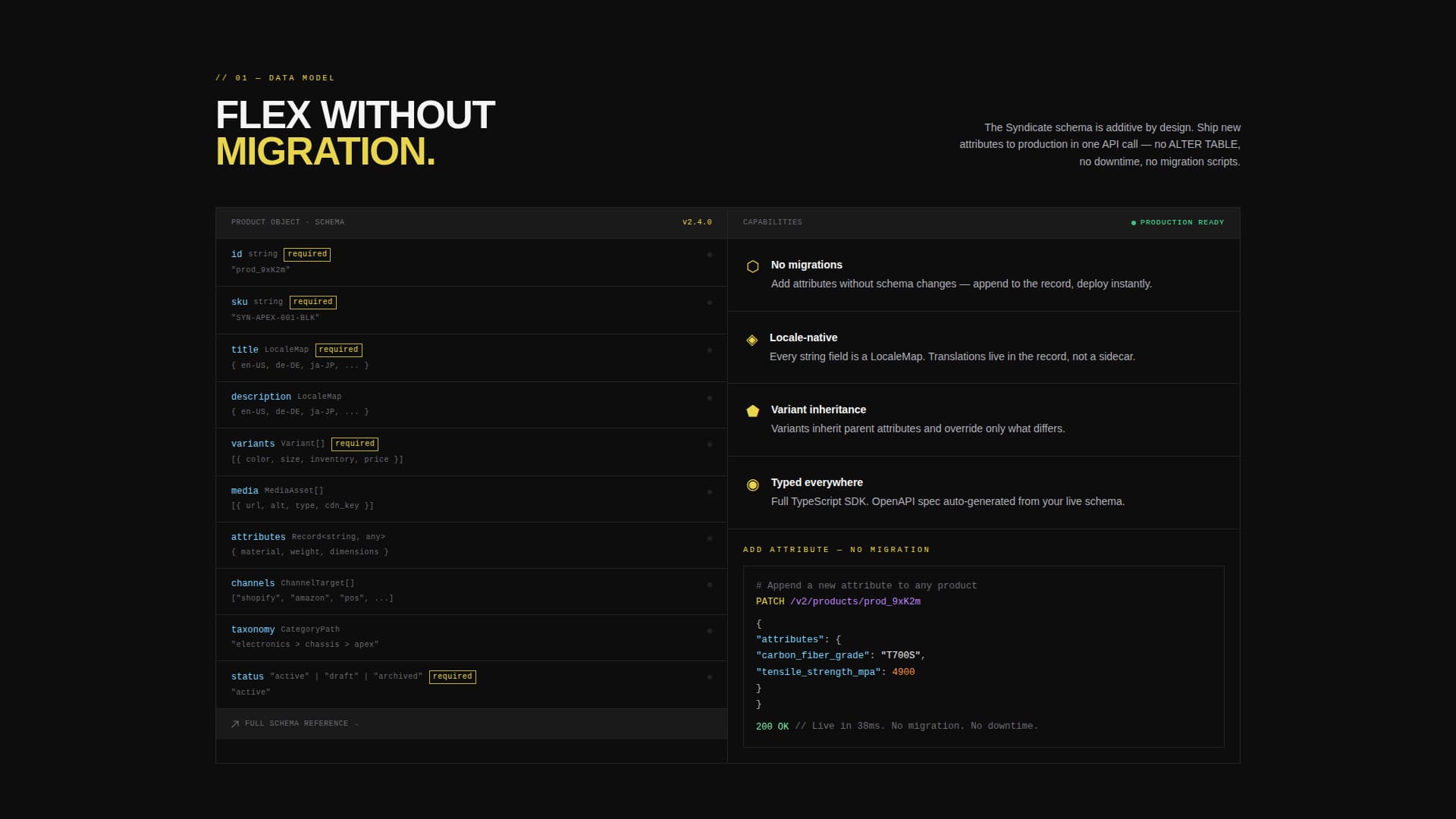API-First Enterprise Software Complete Professional Website Template