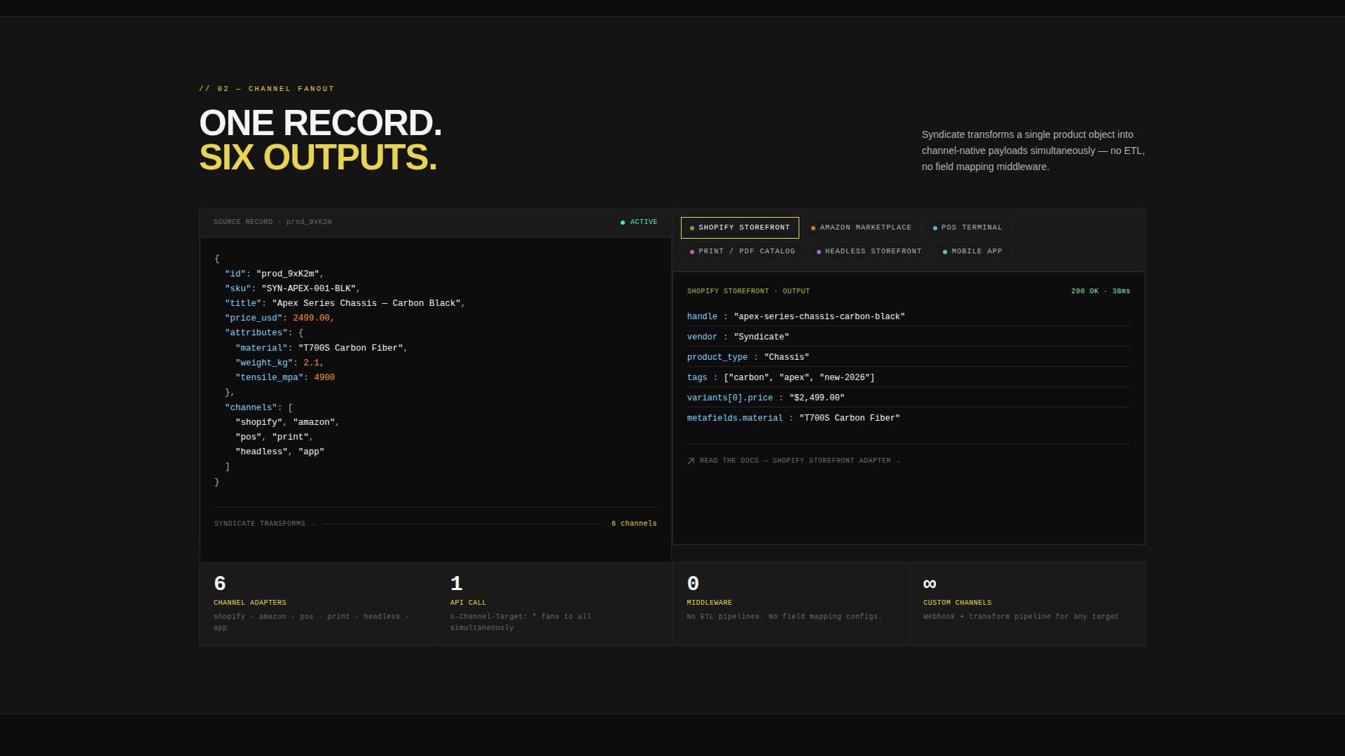 API-First Enterprise Software Complete Professional Website Template