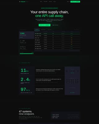 Endpoint - Powerful Supplychain Landing Page Template