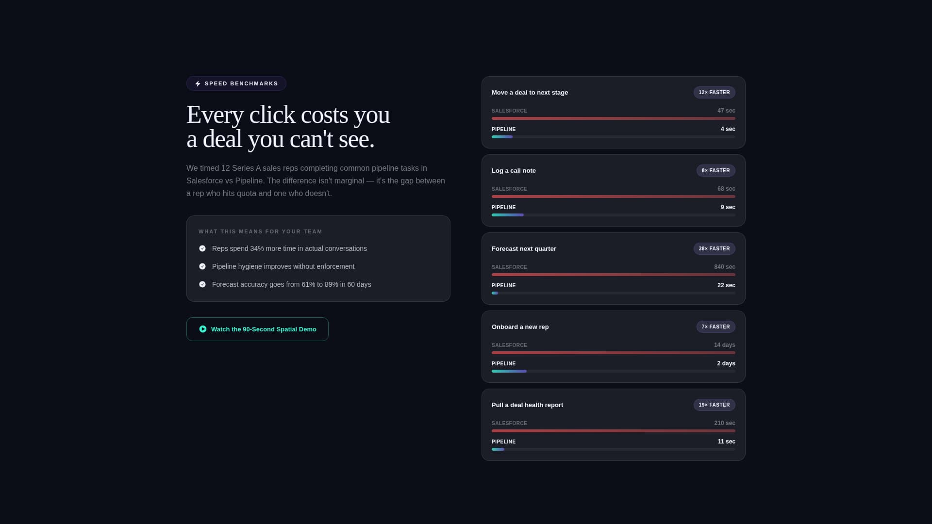 Pipeline - Immersive CRM Landing Page Template