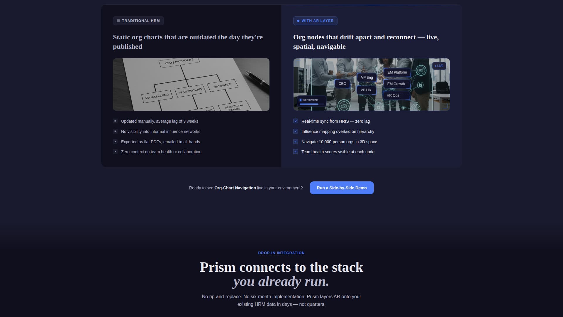 Prism - Dimensional HR Landing Page Template