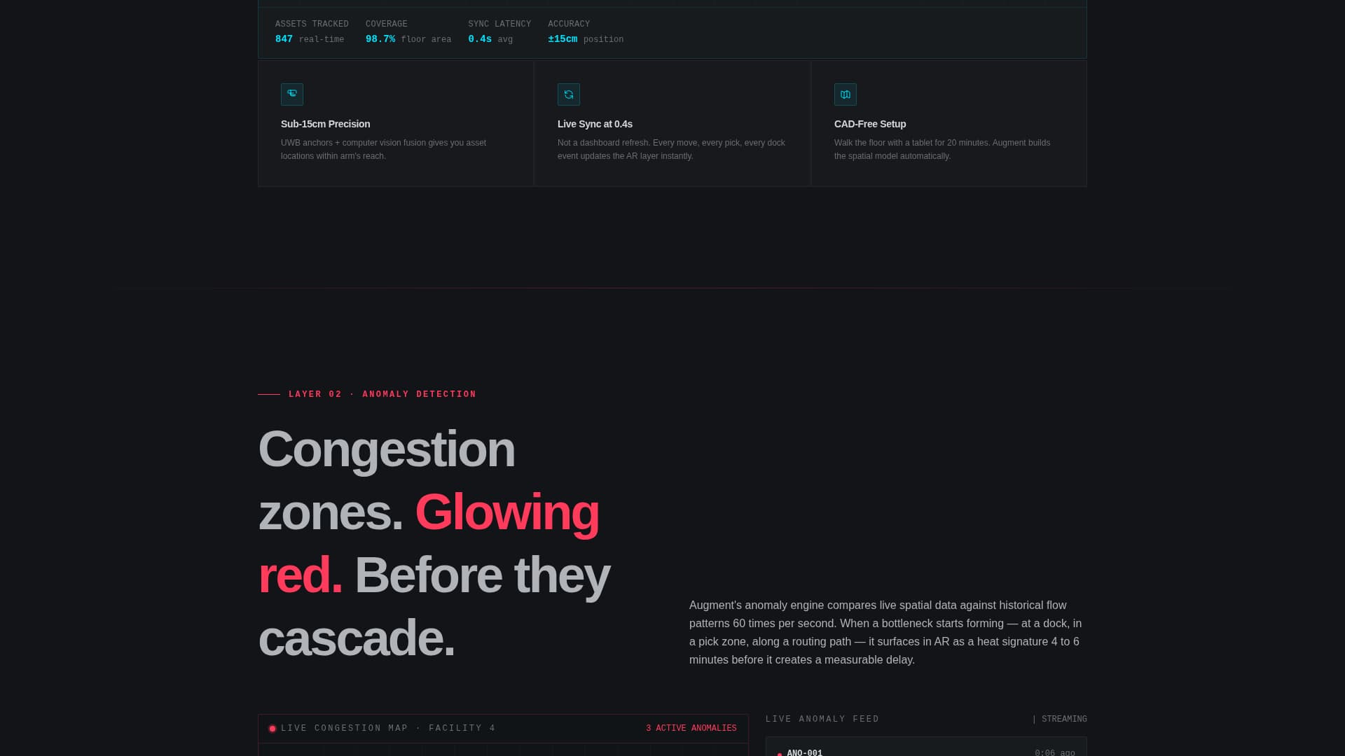 AR-Enhanced Enterprise Software Professional Website Template