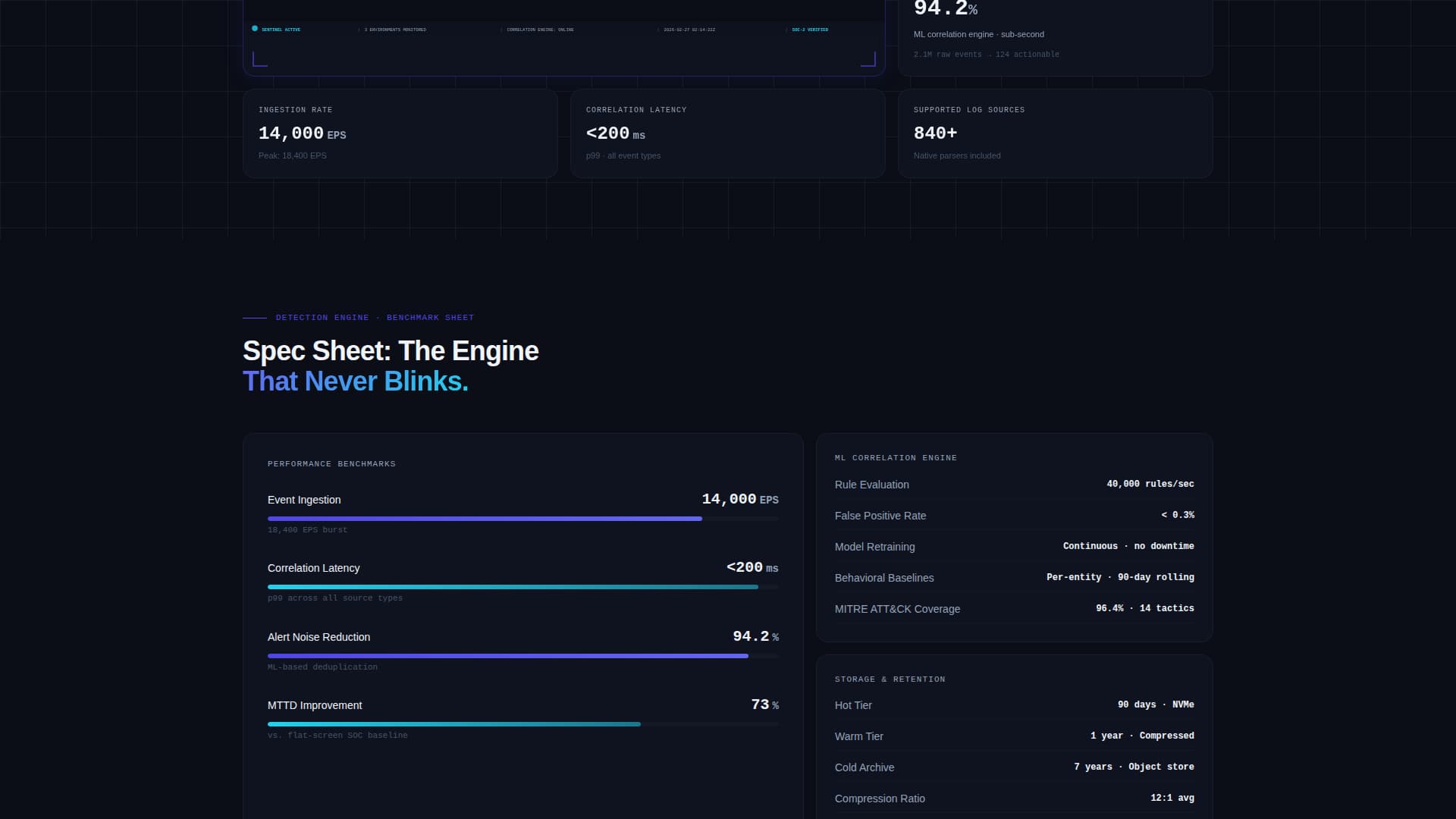 AR-Enhanced Enterprise Software Privacy Policy Website Template