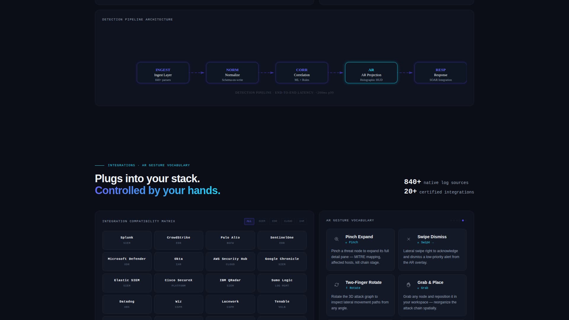 AR-Enhanced Enterprise Software Privacy Policy Website Template