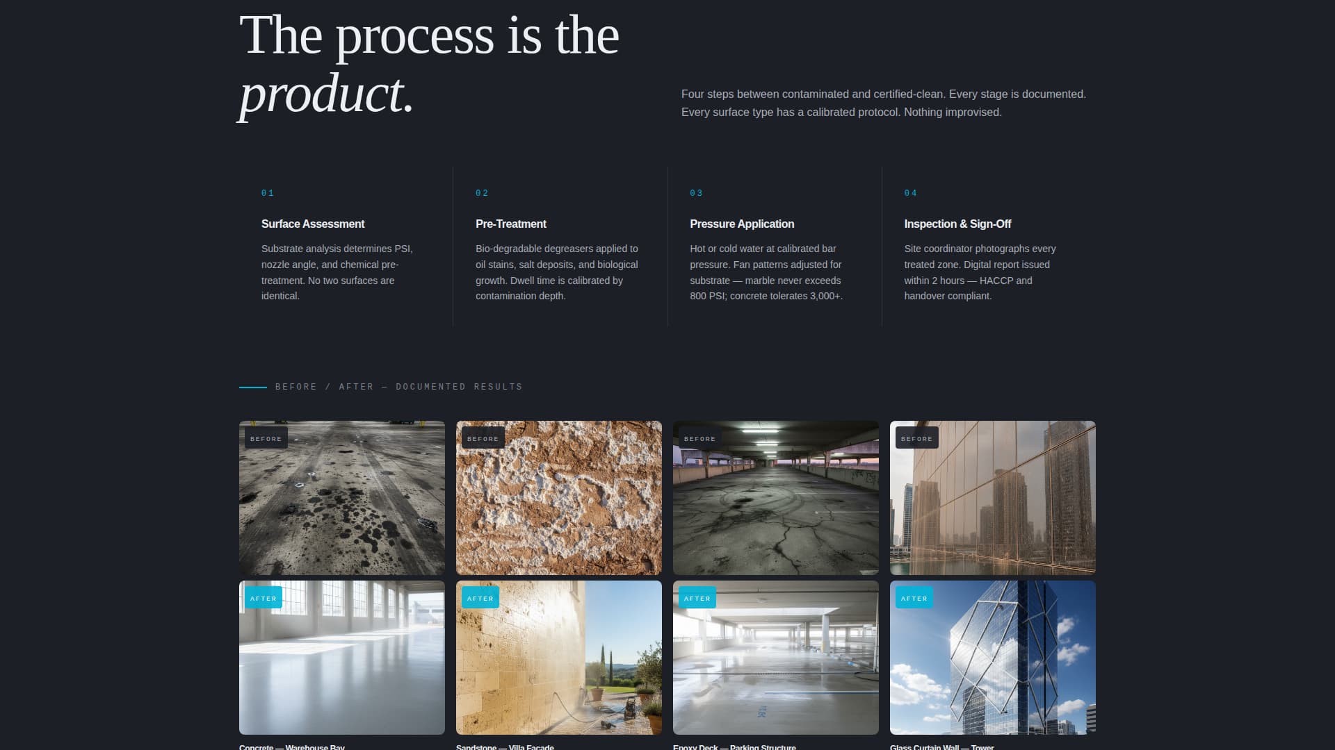 Blast - Precision Pressurewashing Landing Page Template