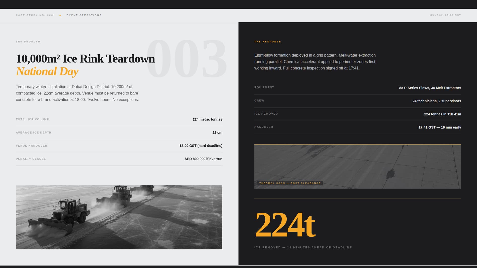 Clearance - Precision Snowremoval Landing Page Template