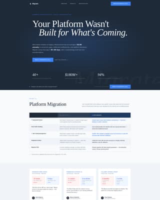 E-Commerce Consulting Advanced Booking Website Template