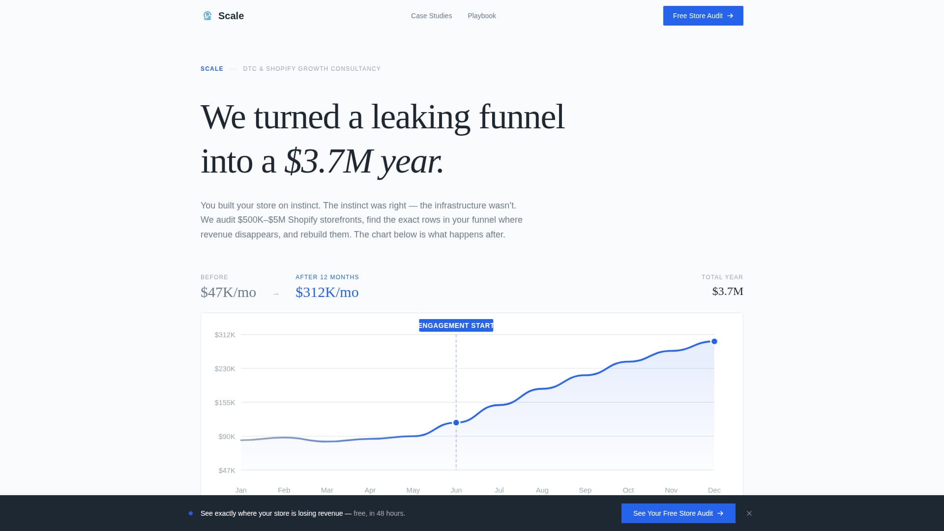 Scale - Precision eCommerce Landing Page Template
