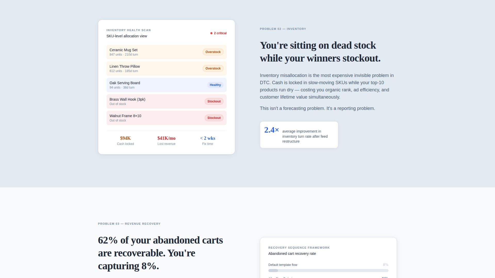 E-Commerce Consulting Specialist Booking Website Template