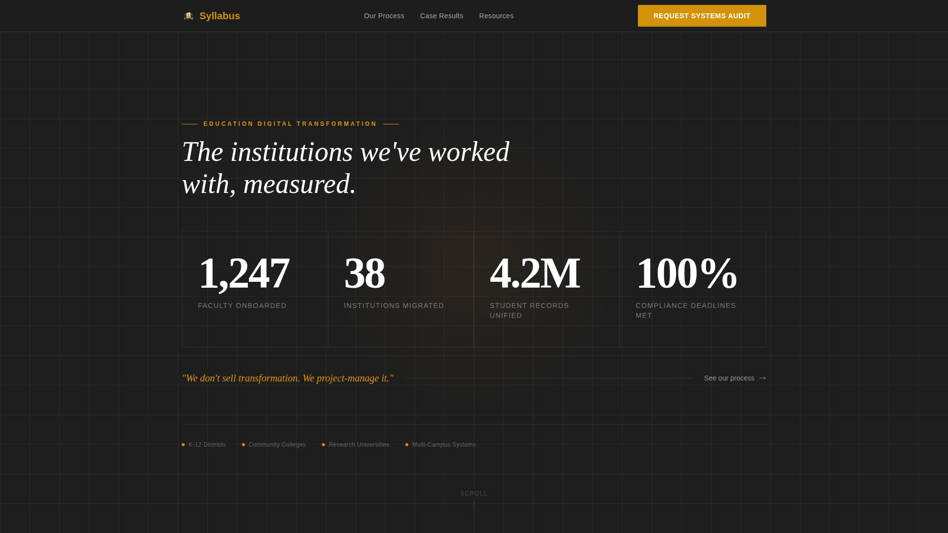 Curriculum — Comprehensive Online Learning Landing Page Template