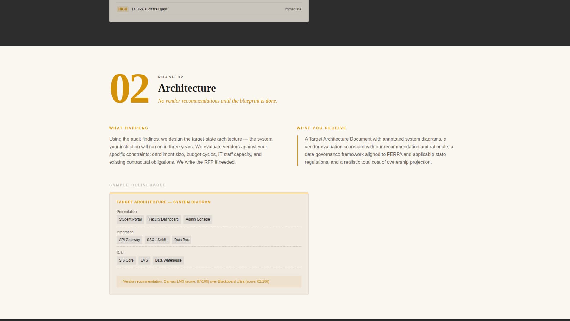 Curriculum — Comprehensive Online Learning Landing Page Template