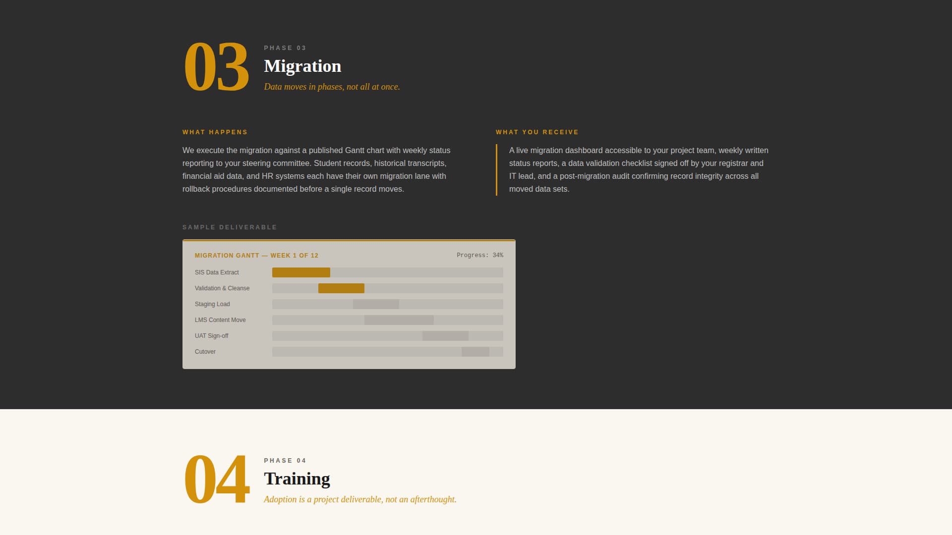 Curriculum — Comprehensive Online Learning Landing Page Template