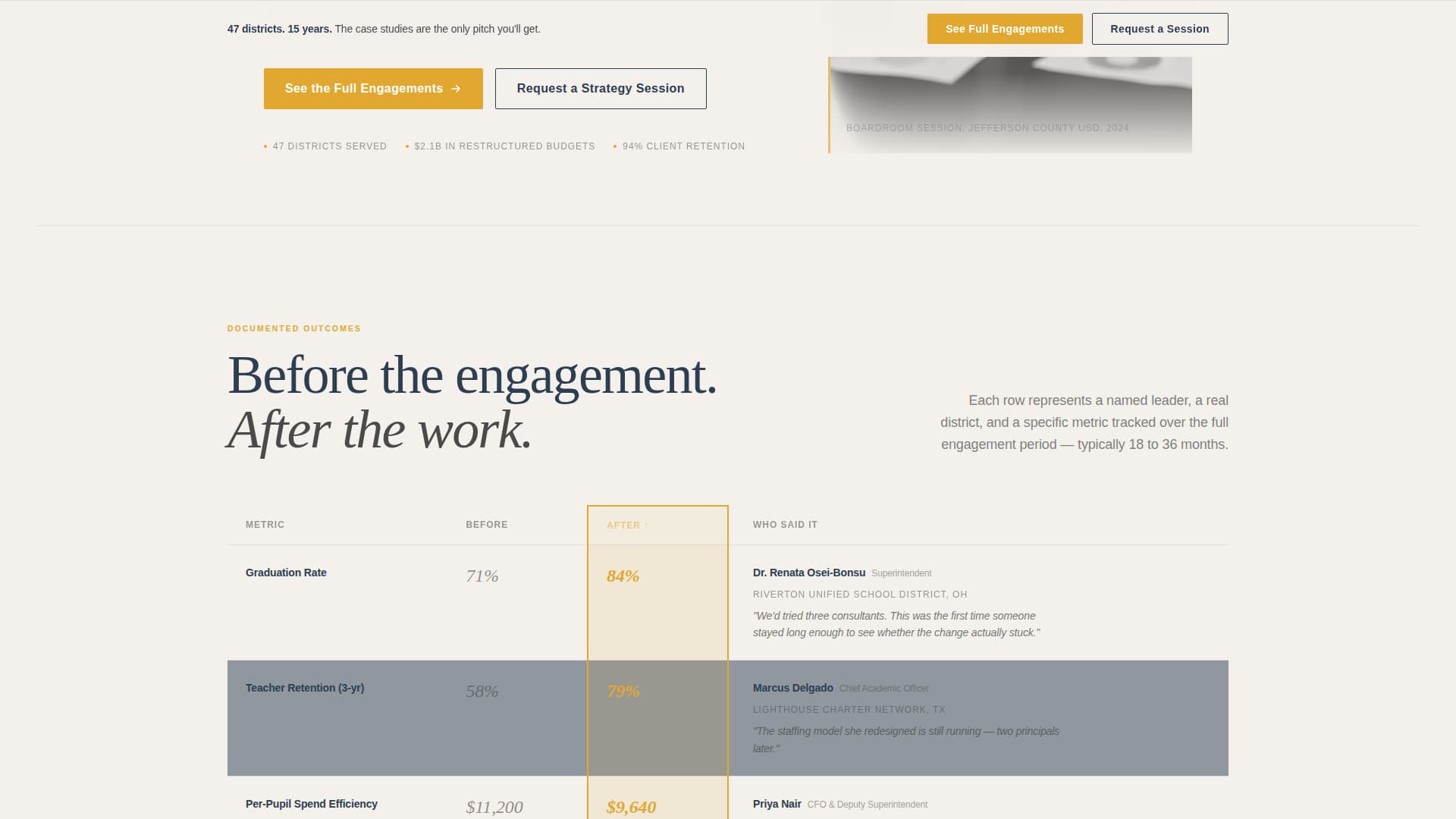 Syllabus - Authoritative Educationstrategy Landing Page Template