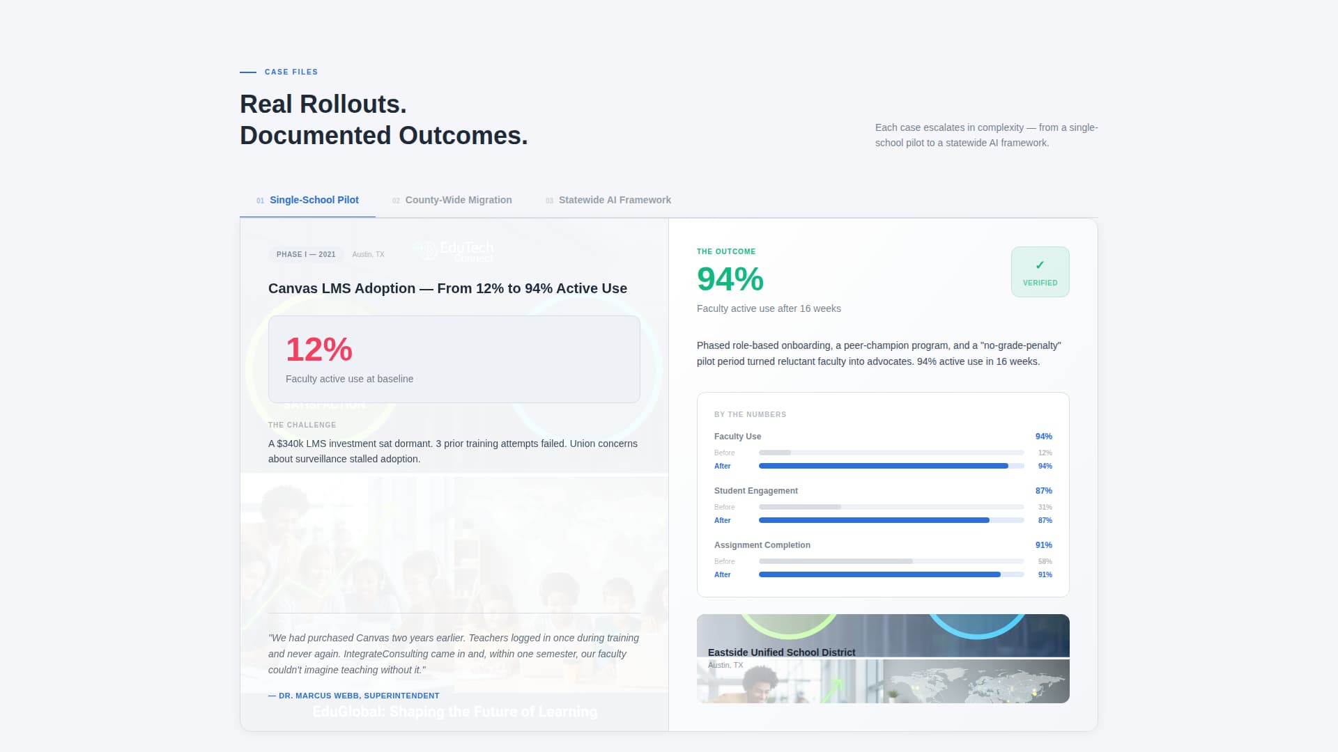 Integrate - Precision Edtech Landing Page Template