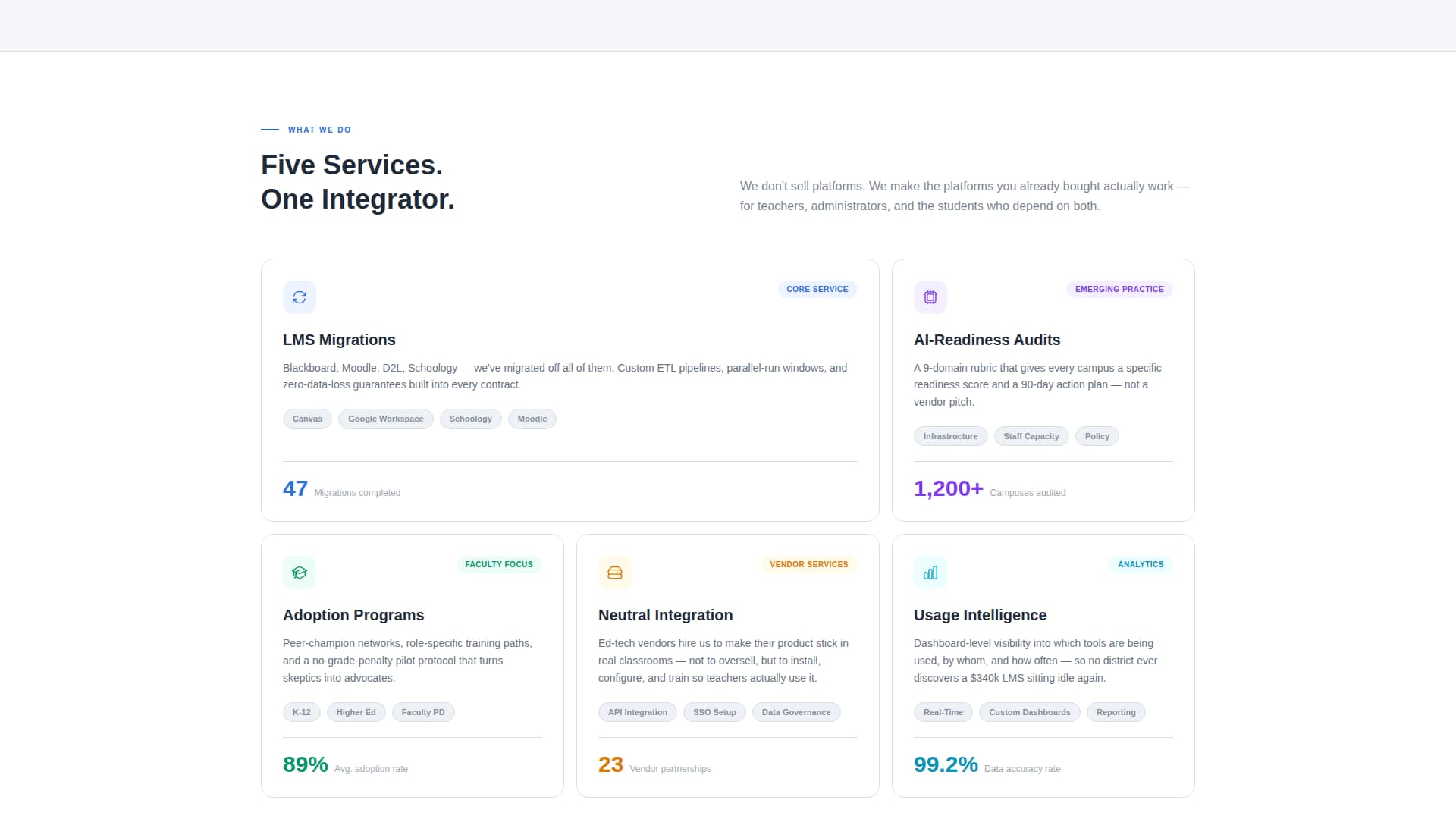 Integrate - Precision Edtech Landing Page Template