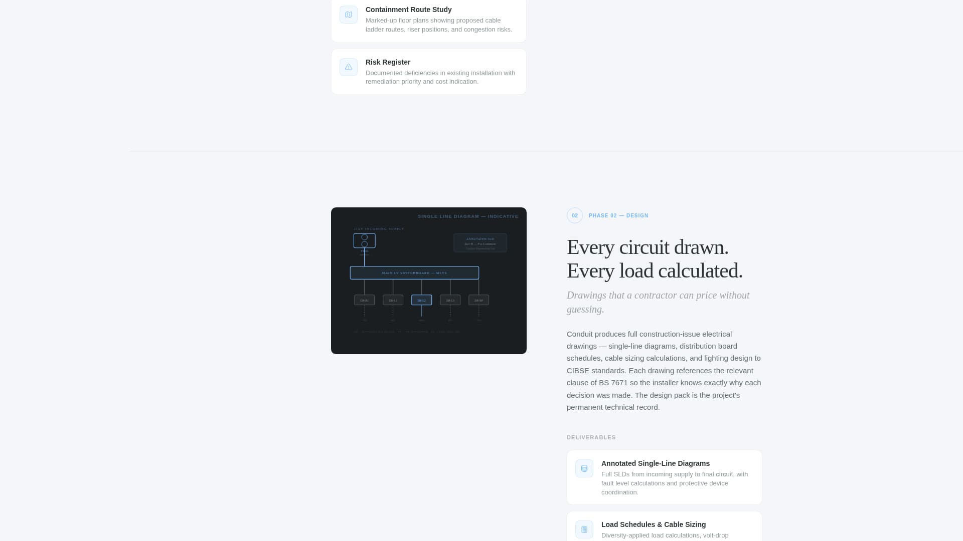 Conduit - Precision Electricalengineering Landing Page Template
