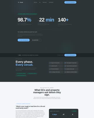 Commercial Electrician B2B Website Template for Contractors