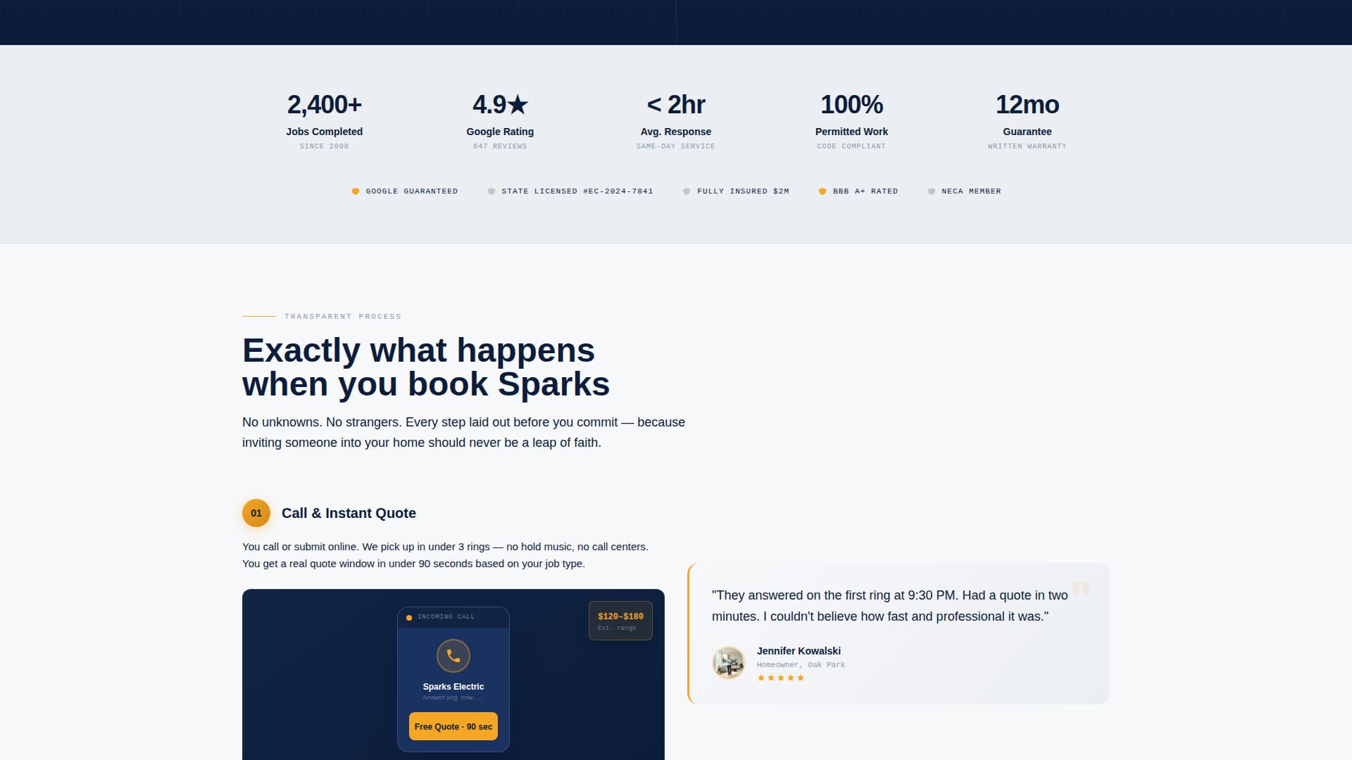 Sparks - Trusted Electrician Landing Page Template