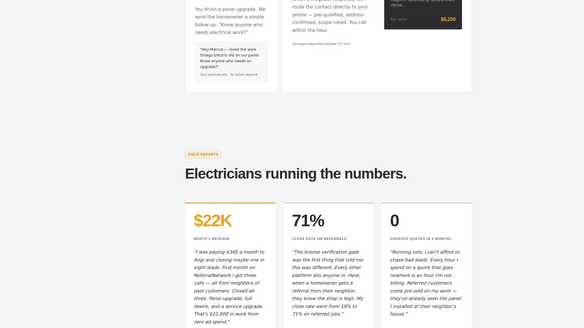 Electrician Marketing Professional Website Template