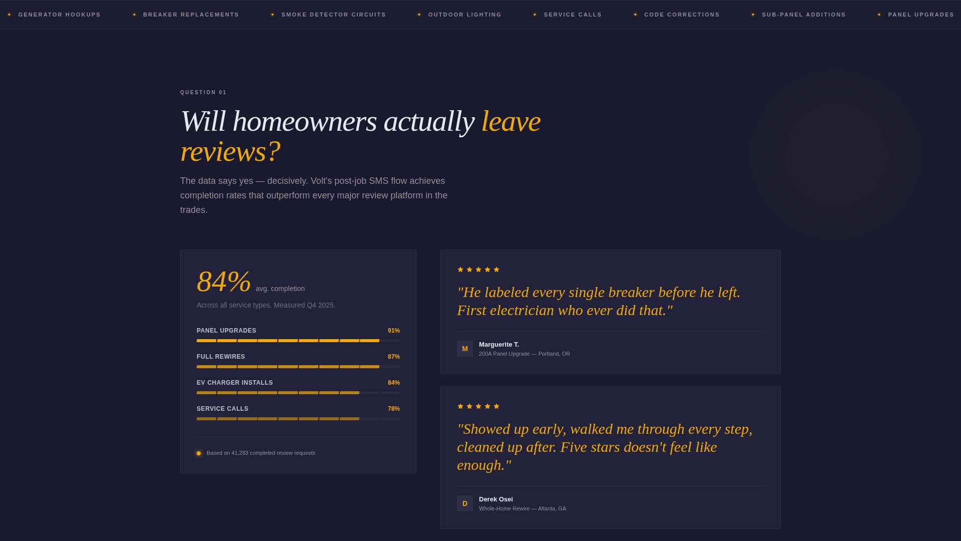 Franchise Electrician & Multi-Location Electrical Website Template