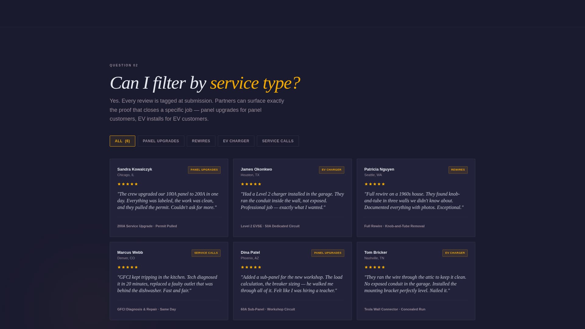 Franchise Electrician & Multi-Location Electrical Website Template