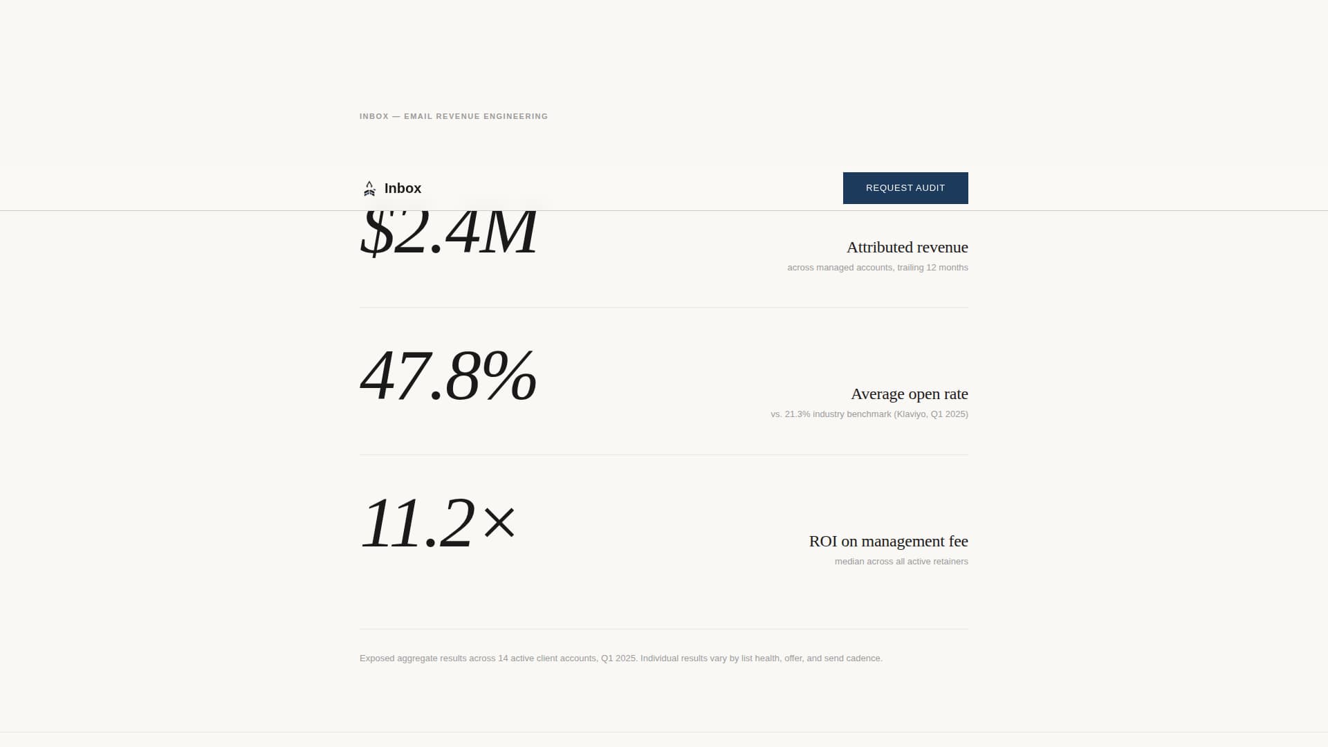 Inbox - Authoritative Emailmarketing Landing Page Template