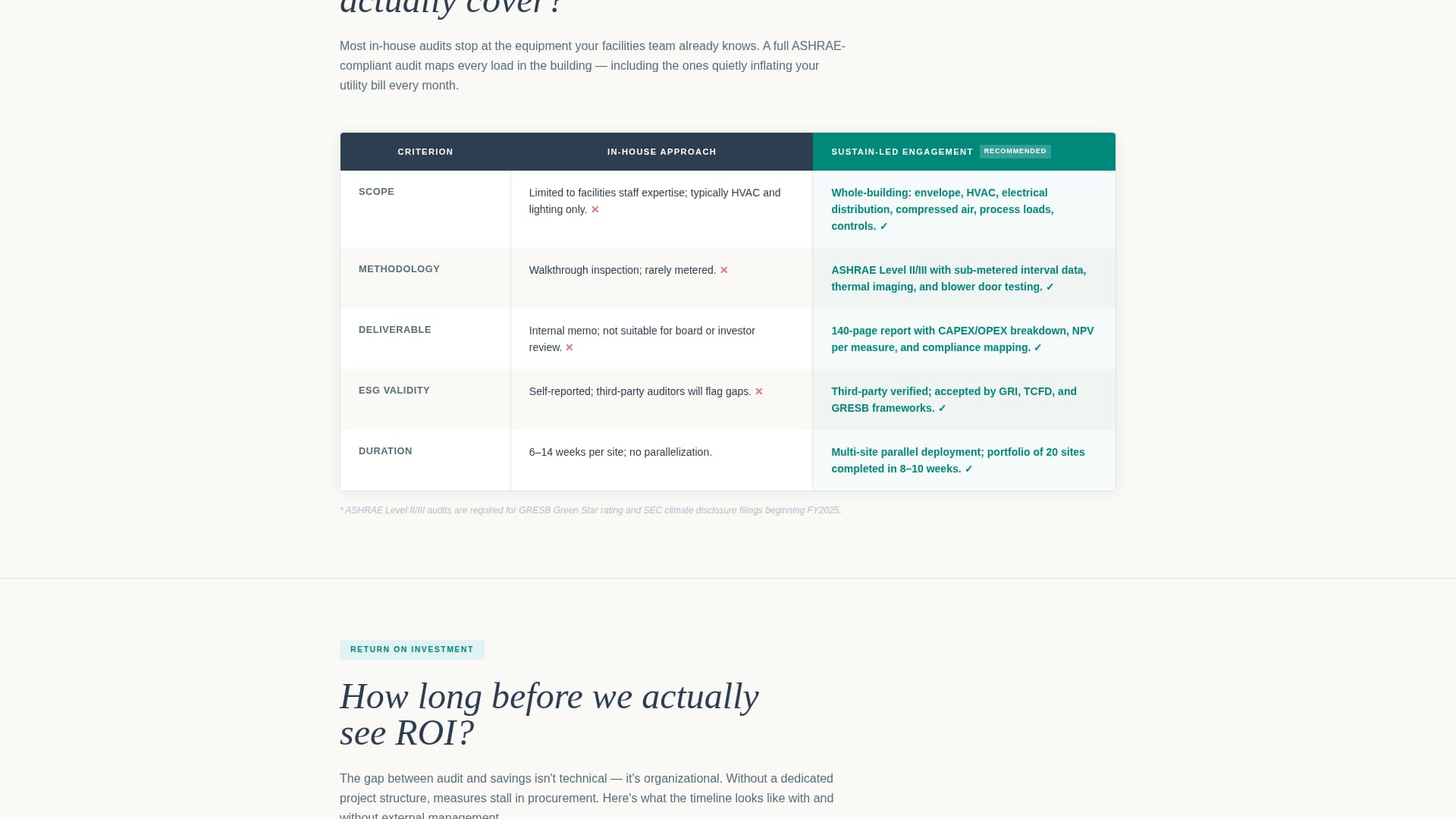 Sustain - Authoritative Energyconsulting Landing Page Template