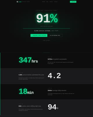 Accounting Digital Presence Professional Website Template