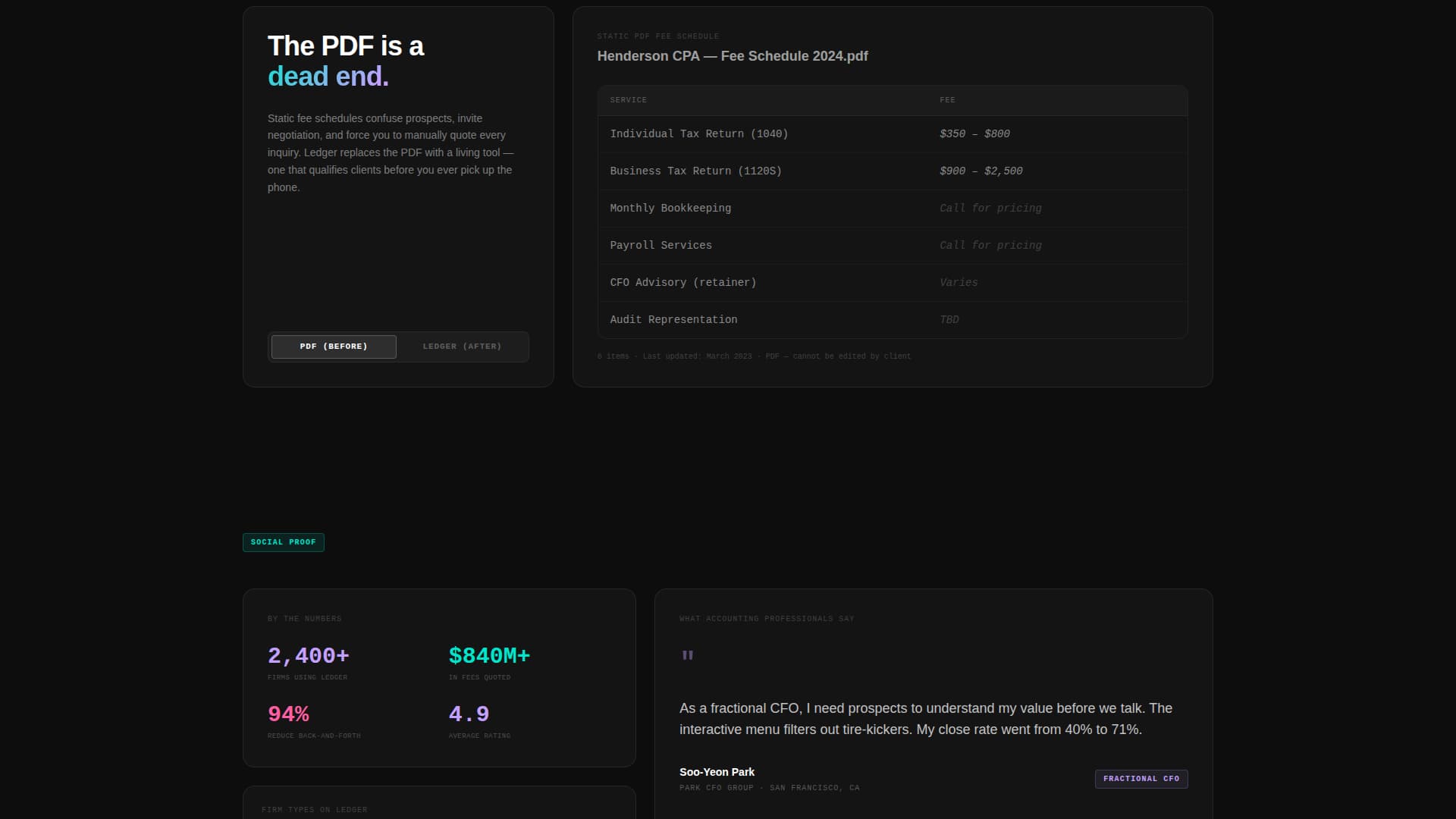 Ledger - Brutalist Accounting Landing Page Template