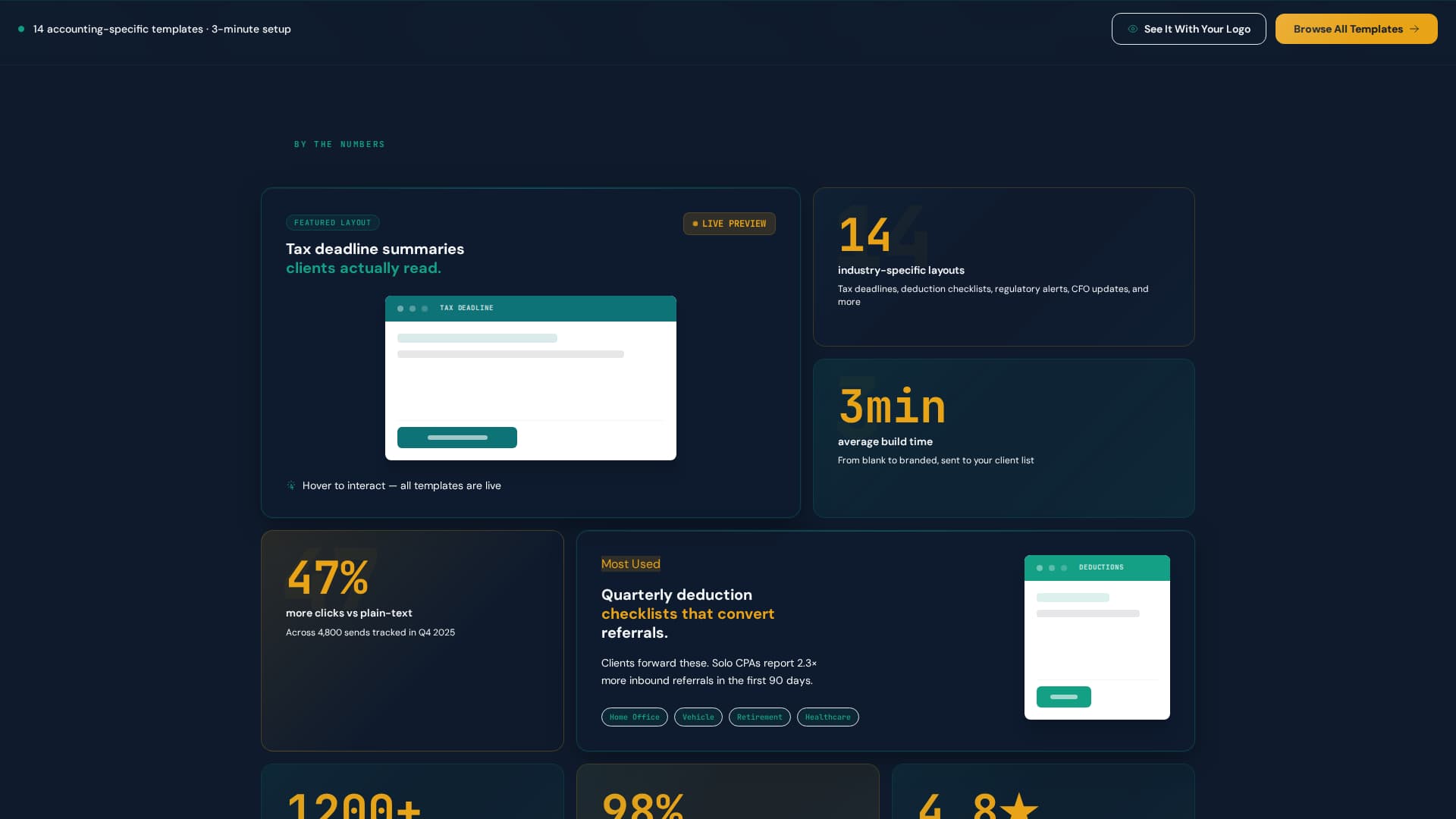 Accounting Digital Presence Specialist Professional Website Template