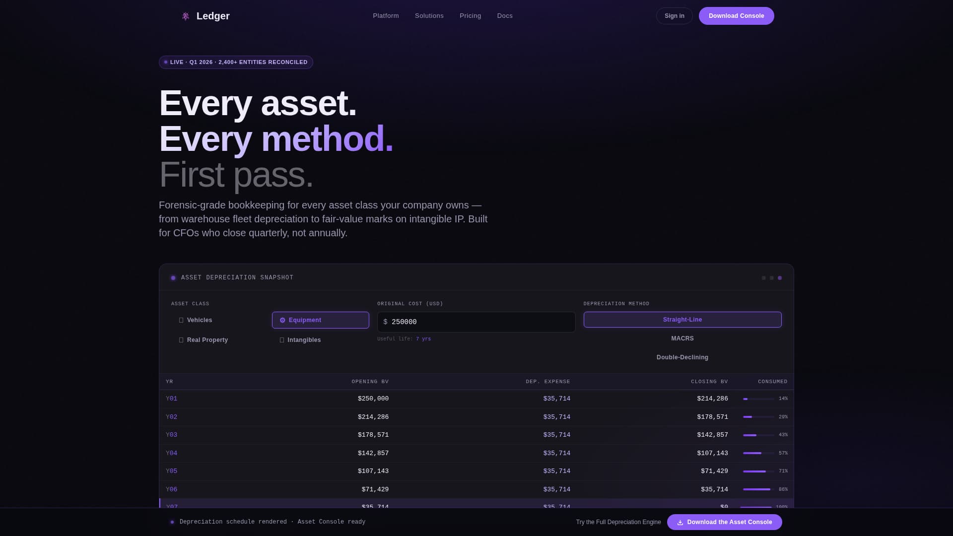Ledger - Forensic Accounting Landing Page Template
