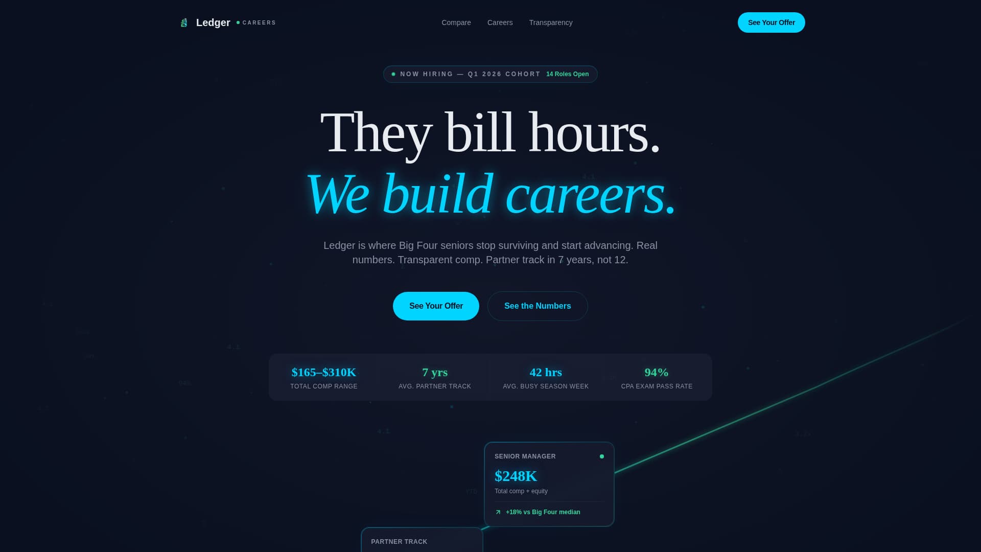 Ledger - Highimpact Accounting Landing Page Template