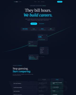 Ledger - Highimpact Accounting Landing Page Template