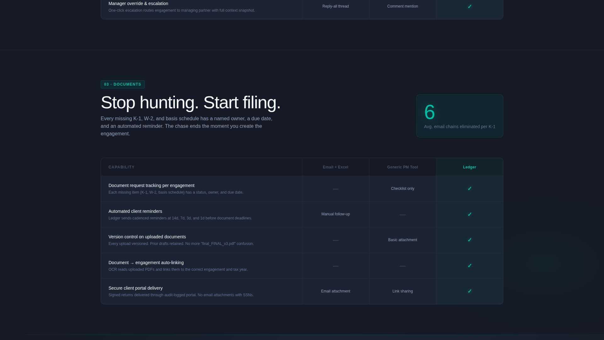 Accounting Firm Software Careers Website Template