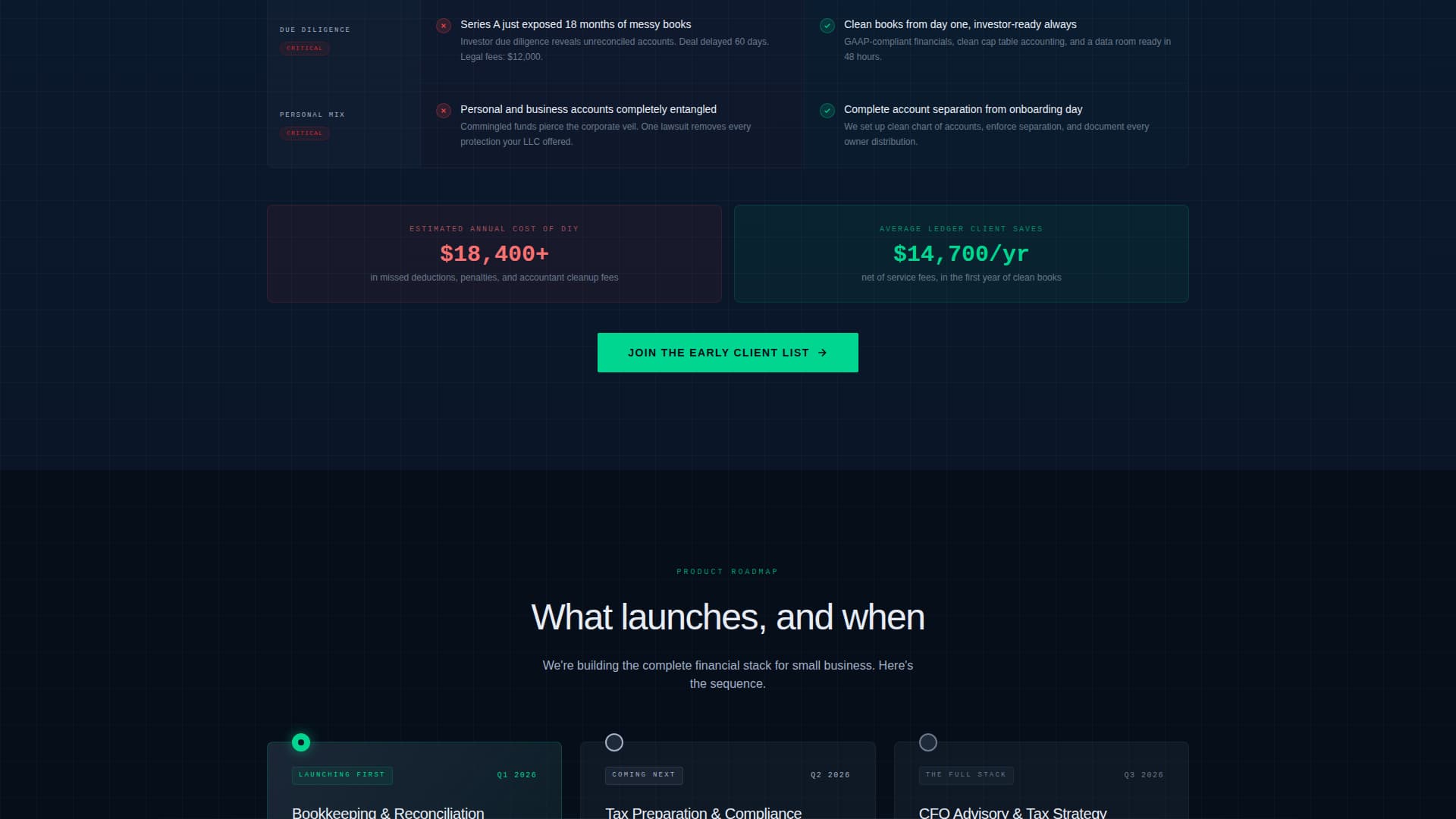 Accounting Firm Booking Website Template