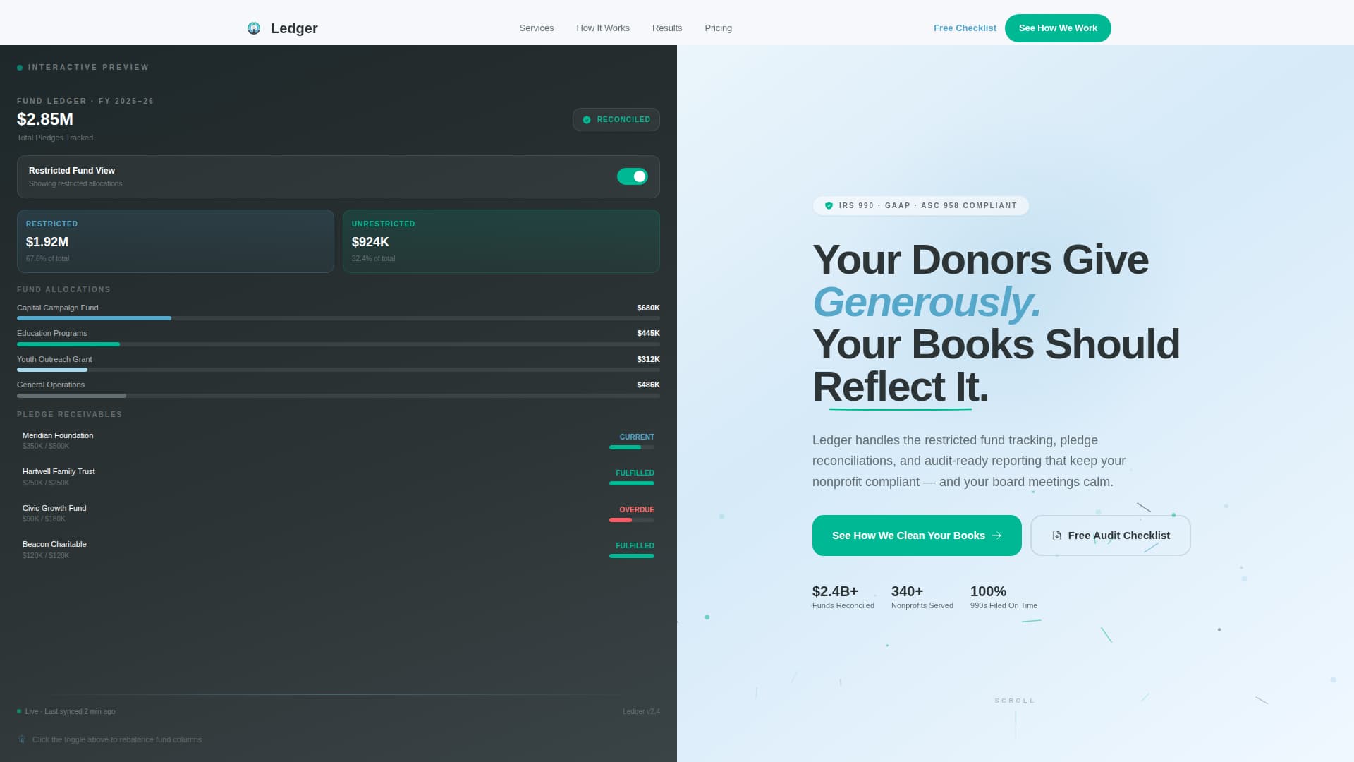 Ledger - Powerful Nonprofit Landing Page Template
