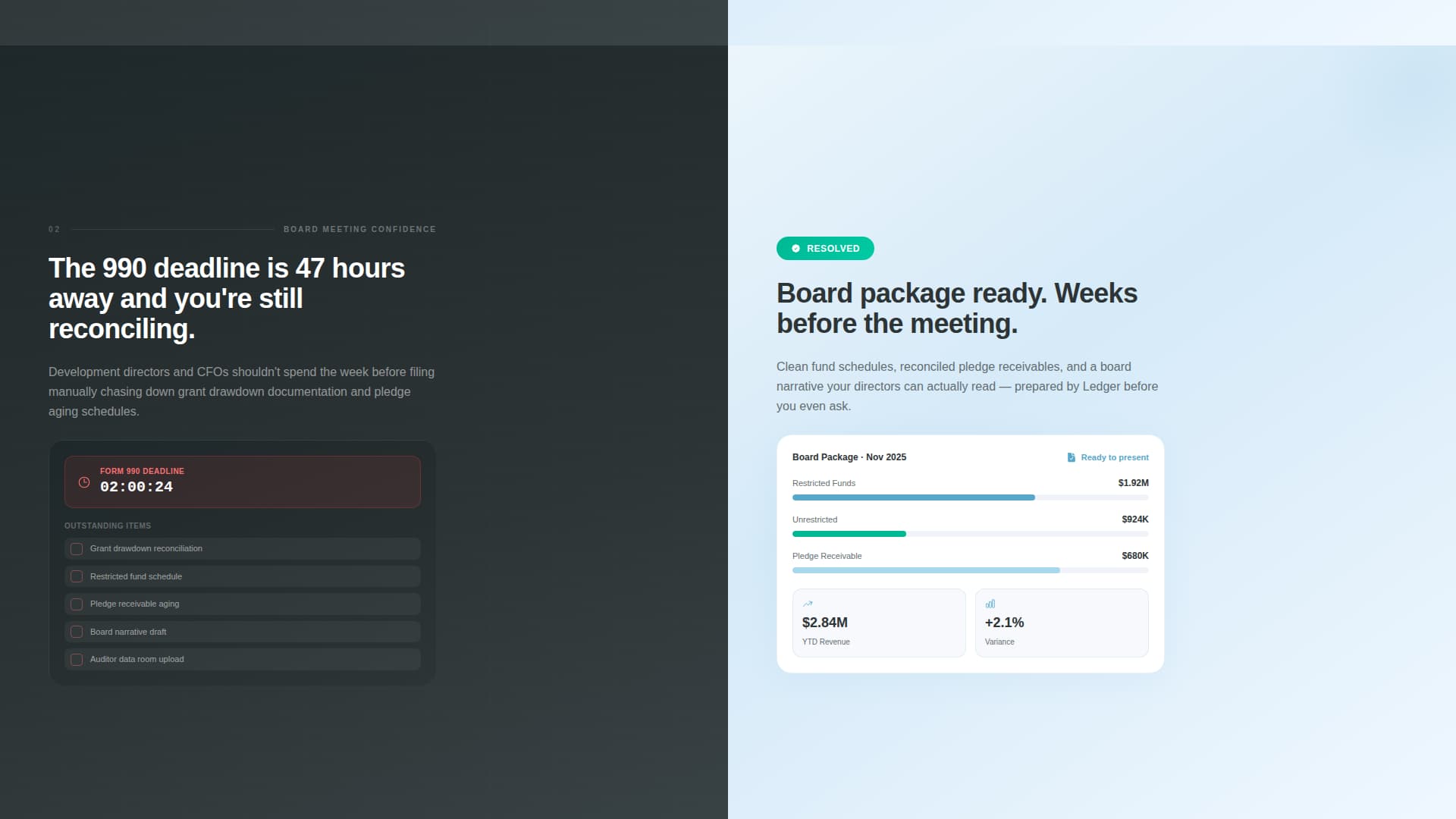 Ledger - Powerful Nonprofit Landing Page Template