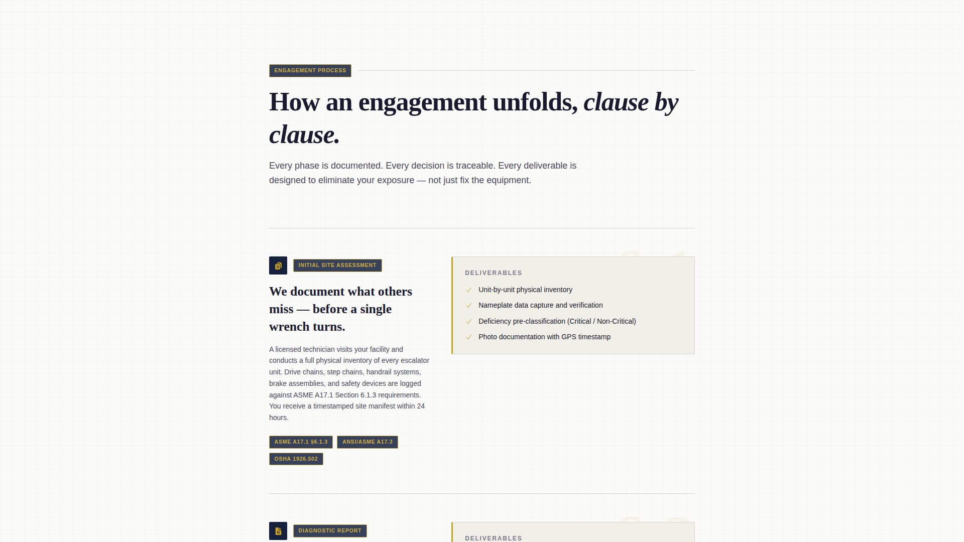 Escalator Technician Business Privacy Policy Website Template